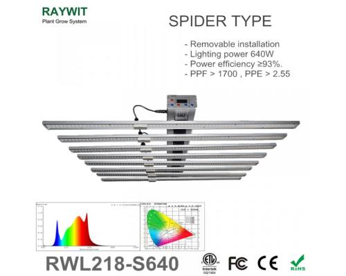 RWL218-S640P