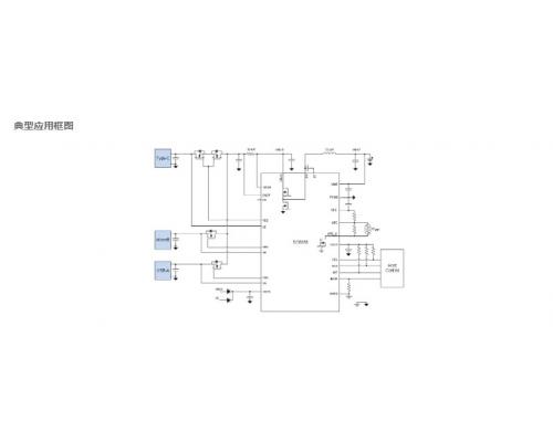 电源管理芯片-SC8933QFER-QFN4x4-32L