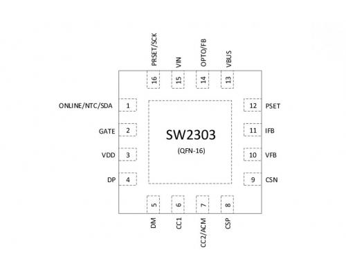 SW2303 QFN-16 多协议快充解决方案
