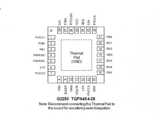 G2253RV1U-TQFN4x4-28--电源管理芯片