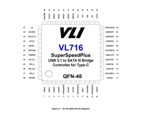 VL716-Q4-桥接控制器