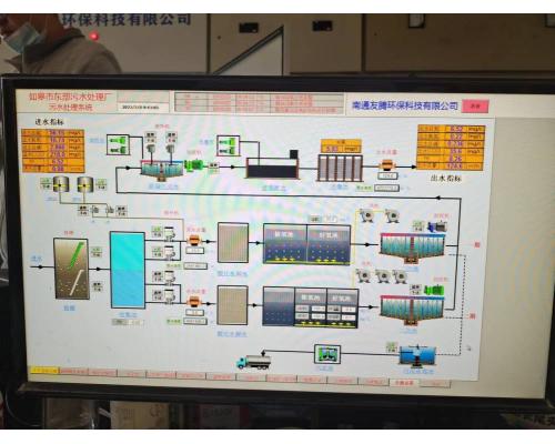 污水处理厂自动化控制系统