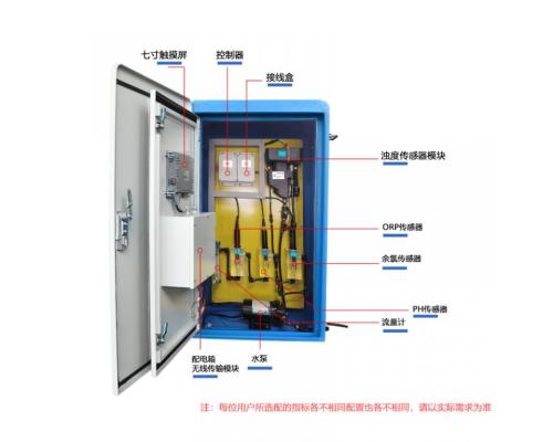 自来水管网检测系统-监测性能稳定-KNF-400B