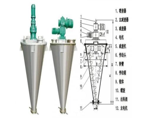 双螺旋锥形混合机结构图