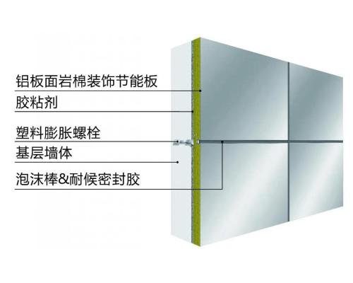 金属保温装饰一体化板