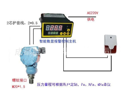 防爆型煤气压力报警器