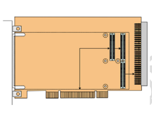 PCI2PMC32载板转接卡