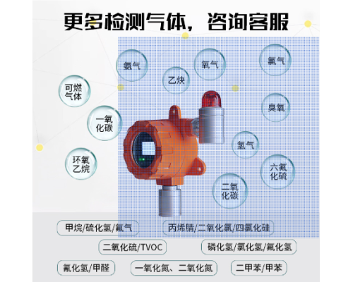 总线制分线制气体泄漏报警器