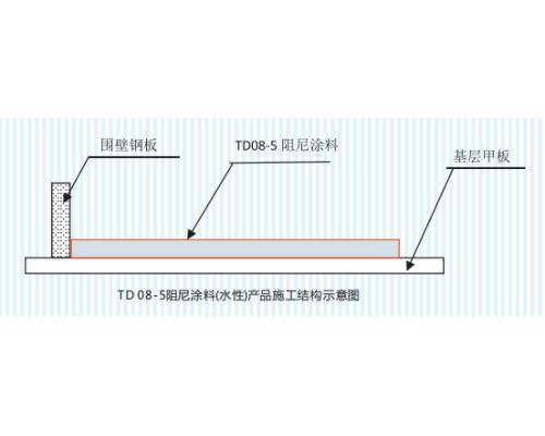 TD 08-5 阻尼涂料(水性)