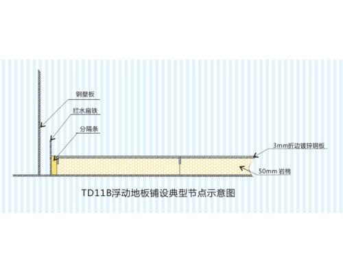 TD-11B 浮动地板