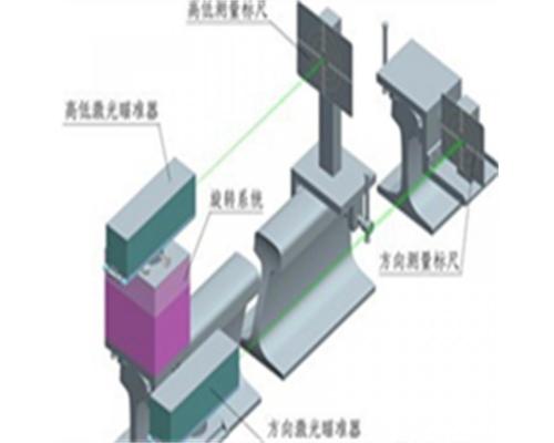 轨道高低方向测量仪(激光)