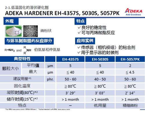 低温固化潜伏固化剂EH-4357S