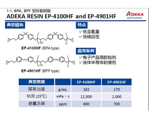 BPA BPF 型环氧树脂EP-4100H