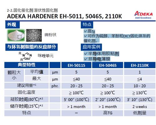 高Tg潜伏性固化剂EH-5011