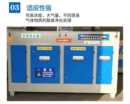 光氧净化器技术理论支持