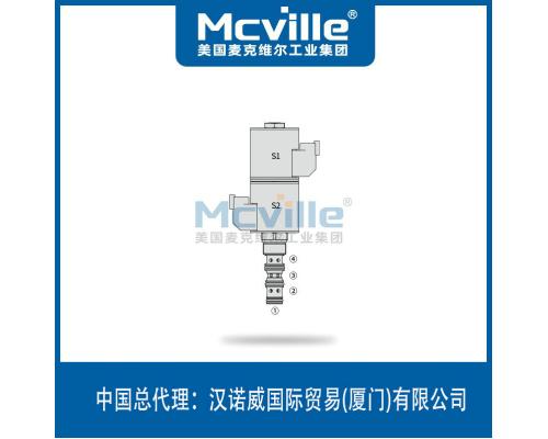 进口HLSV10-47C型电磁换向阀