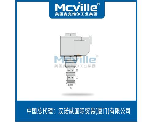 进口HLSV08-30型电磁换向阀