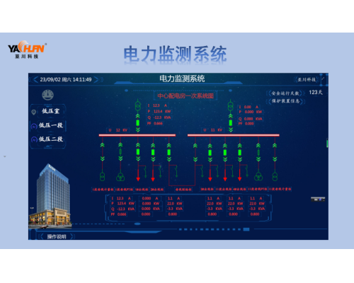 产业园项目FRTU-06能耗电表及ECMS-P能耗系统布线指导