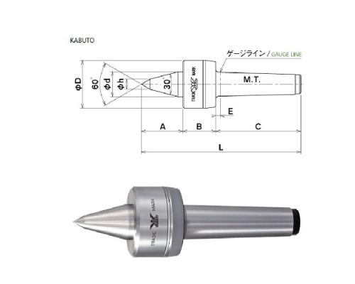 顶针