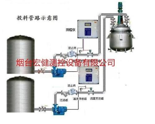 反应釜自动加料定量计量设备