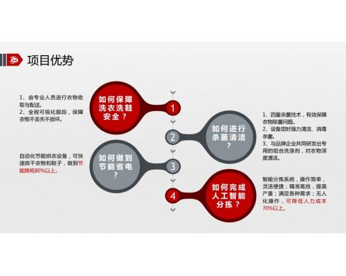 校園智能洗衣設(shè)備+運(yùn)營提供商