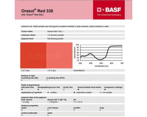 奧麗素Orasol Red 330紅金屬絡(luò)合染料溶劑紅130