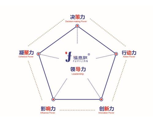 立式低温保存箱-30℃-10℃可调