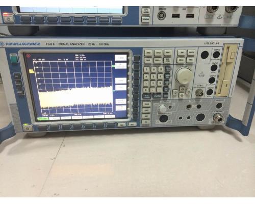 FSQ8信号分析仪