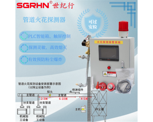 人造板廠粉塵管道火星探測(cè)報(bào)警儀