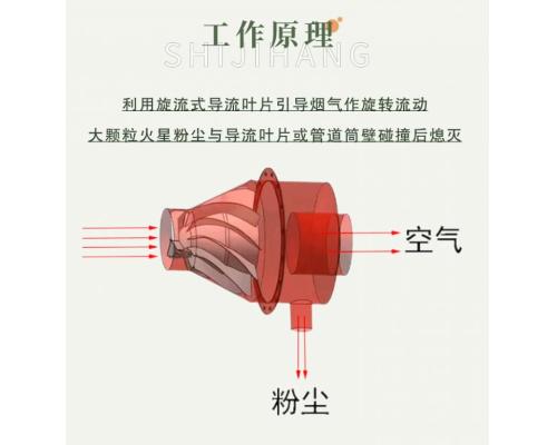 鋼鐵冶煉鍋爐火花捕捉器