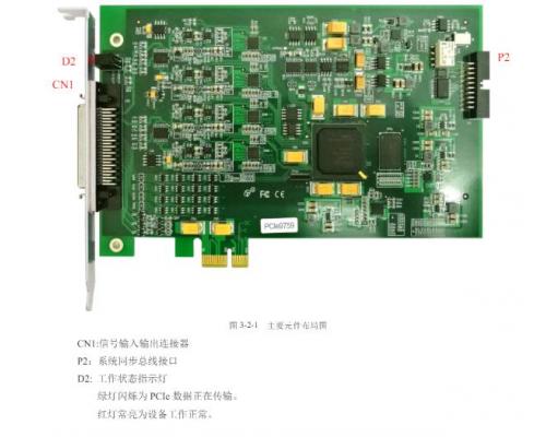 PCIe同步数据采集卡16位模拟量采集10M频率