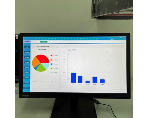 sfere 3000能耗管理系統(tǒng)設計說明