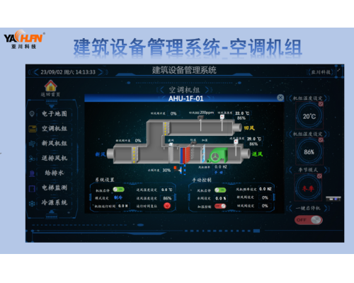 LDN2000-SYSV1.0建筑設(shè)備一體化管控系統(tǒng)咨詢