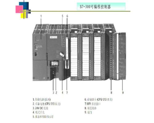 PLC模块6AV36476BC440AD0