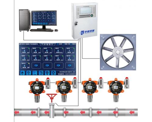 NMP在线式甲基吡咯烷酮检测报警仪 气体报警器华谊环保