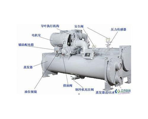 中央空調(diào)維修維護(hù)