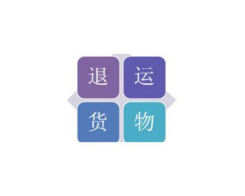 買單出口的貨物退運(yùn)回國換貨再出口的清關(guān)方式