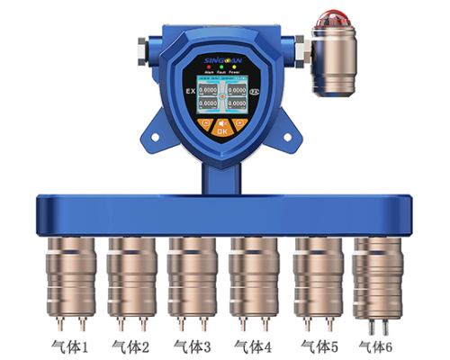 扩散式六合一羰基硫检测仪-带防爆/消防认证