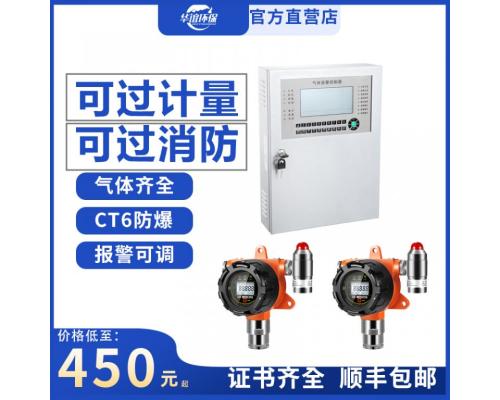 串口型氟利昂R134a气体检测仪