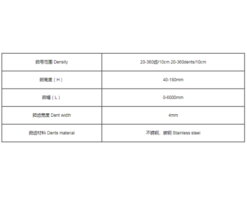 清梳联用高效、长寿命精品针布