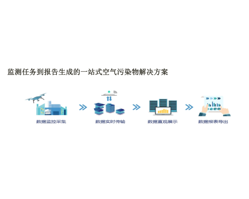 高精度无人机气体检测仪