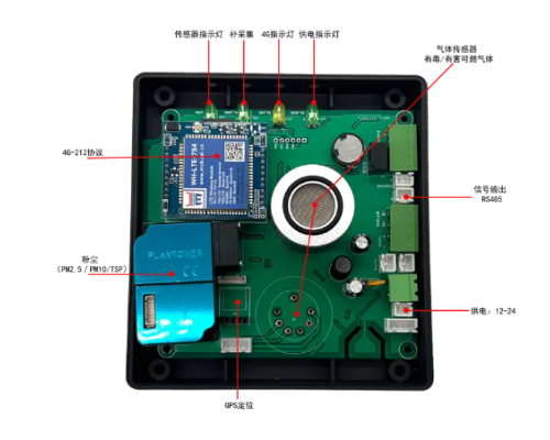 空气质量无人机气体传感器产品安装