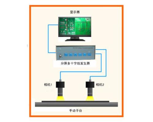 WD480图像二分屏显示VGA 接口多十字线发生器