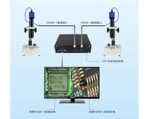 WX560 高清图像二分屏显示系统