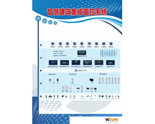 FMCS厂务控制系统解决方案