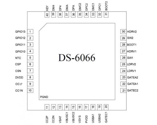 DS6066