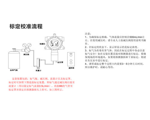 半导体原理高温可燃气体检测仪