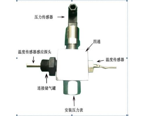 KZB-3儲氣鑵超溫保護裝置