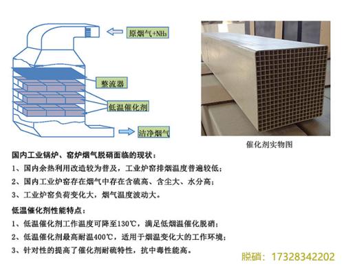 锅炉烟气催化脱硝