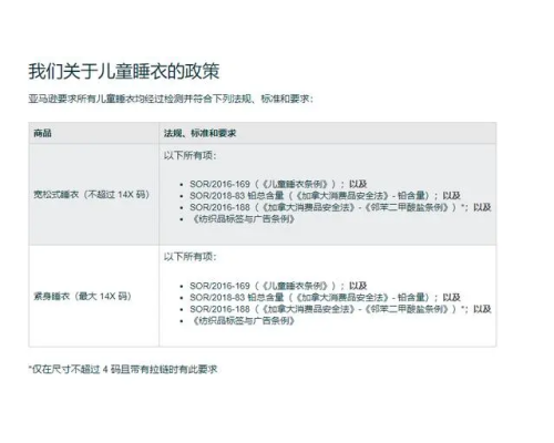 加拿大儿童睡衣要求